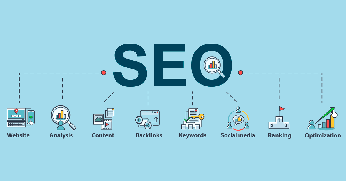 Search Engine Optimization (SEO) Services: Elevate Your Website’s Visibility